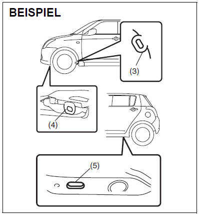 Suzuki Swift. Andere Haken