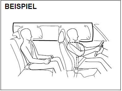 Suzuki Swift. Seiten- und Seiten-Kopf-Airbags