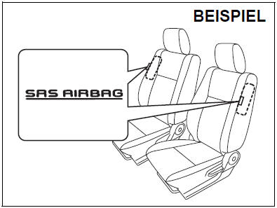 Suzuki Swift. Seiten- und Seiten-Kopf-Airbags