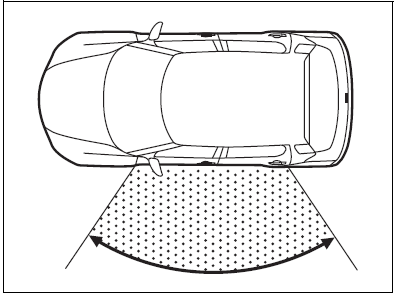 Suzuki Swift. Seitenaufprallbereich