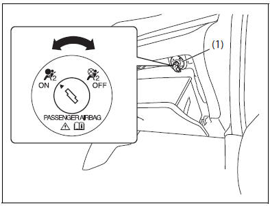 Suzuki Swift. Airbag-Deaktivierungsschalter