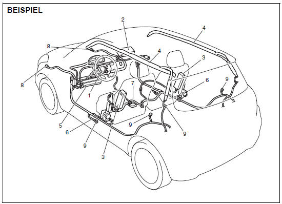 Suzuki Swift. Airbag-Rückhaltesystem (SRS)