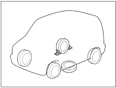 Suzuki Swift. Anweisungen zum Aufbocken