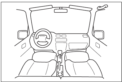 Suzuki Swift. Ausstattungsmerkmale und bedienung 