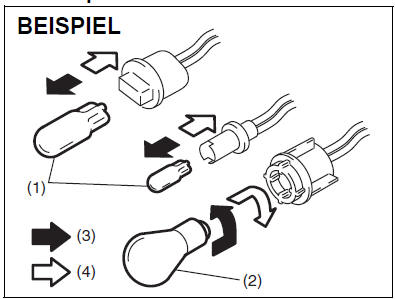 Suzuki Swift. Andere Lampen