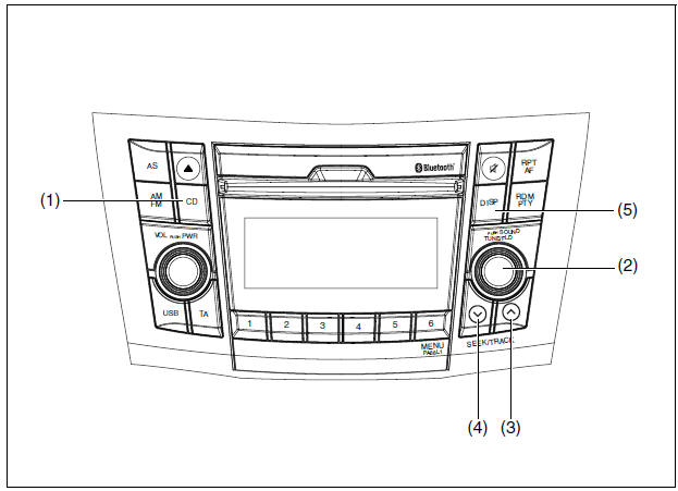 Suzuki Swift. Bluetooth Audio (falls vorhanden)