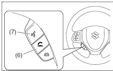 Suzuki Swift. Lenkradschalter