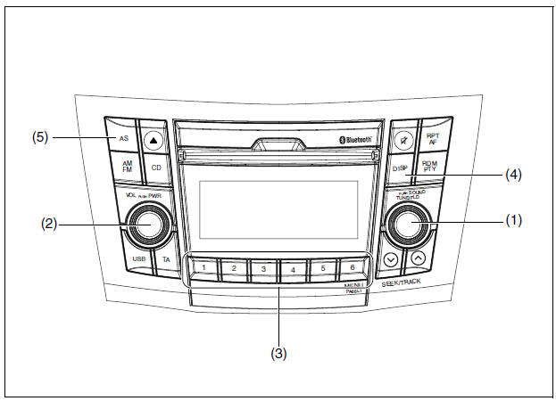 Suzuki Swift. Bluetooth Freisprecheinrichtung (falls vorhanden)