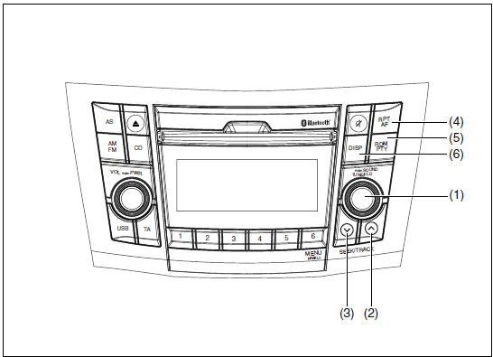 Suzuki Swift. Eine MP3/WMA Disk abspielen