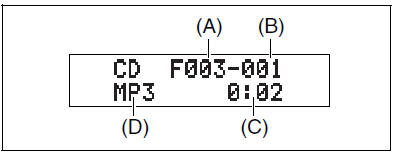 Suzuki Swift. Eine MP3/WMA Disk abspielen