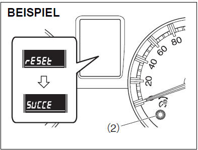 Suzuki Swift. Reset der Ölwechsel-Warnleuchte