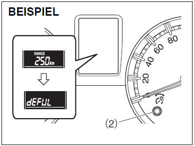 Suzuki Swift. Initialisierungseinstellung