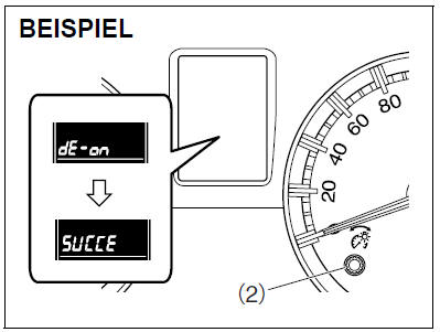 Suzuki Swift. Initialisierungseinstellung