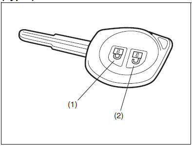 Suzuki Swift. Sender schlüsselloses Einstiegssystem