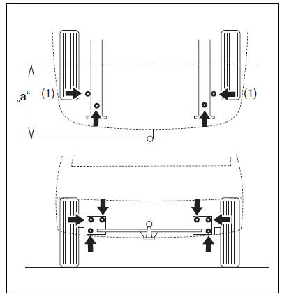 Suzuki Swift. Befestigungspunkte für Anhängekupplung