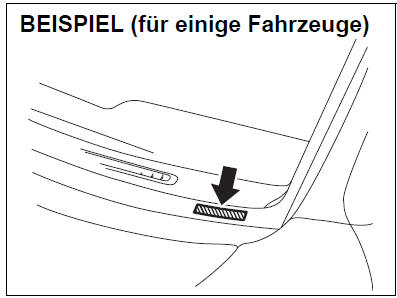 Suzuki Swift. Fahrgestellnummer