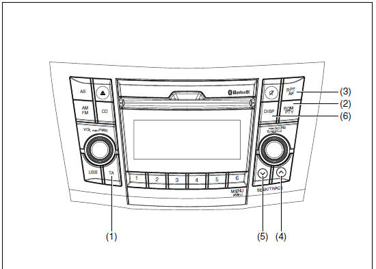 Suzuki Swift. Gebrauch der RDS-Funktionen