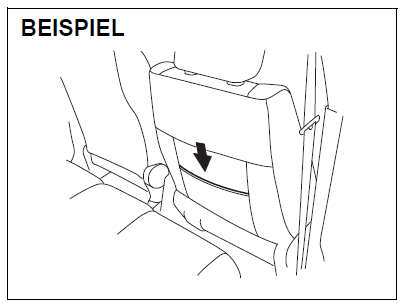 Suzuki Swift. Vordersitzlehnentasche (falls vorhanden)