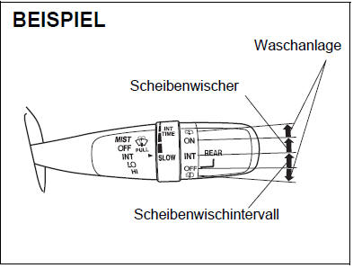 Suzuki Swift. Schalter für Heckscheibenwisch-/-waschanlage