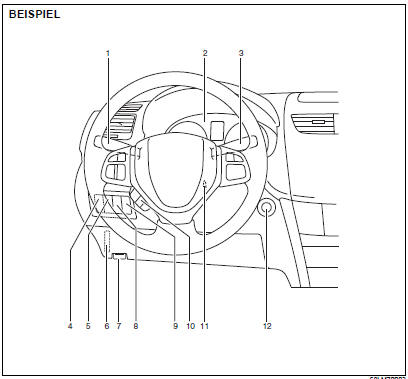 Suzuki Swift. INSTRUMENTENTAFEL