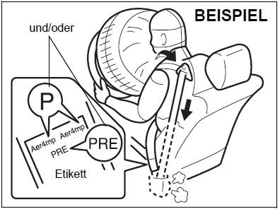 Suzuki Swift. Gurtstraffersystem