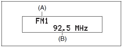 Suzuki Swift. Display