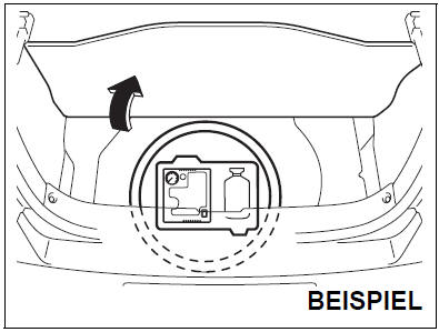 Suzuki Swift. Reparaturkit für Reifendefekt (falls vorhanden)