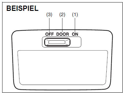 Suzuki Swift. Schalter für Innenbeleuchtung 