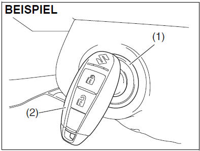 Suzuki Swift. Anzeigeleuchte für PUSH