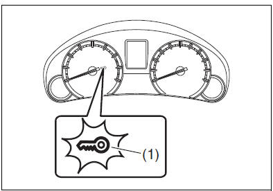 Suzuki Swift. Warnung Fernbedienung außerhalb