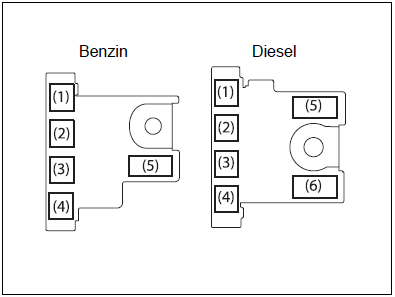 Suzuki Swift. Sicherungen im Motorraum