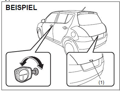 Suzuki Swift. Heckklappe