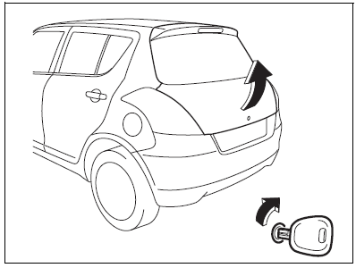 Suzuki Swift. Heckklappe