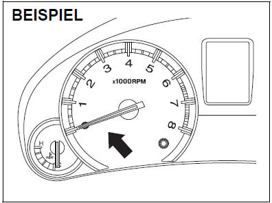 Suzuki Swift. Drehzahlmesser (falls vorhanden)