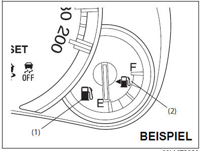 Suzuki Swift. Tankanzeige 