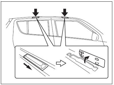 Suzuki Swift. Verankerungen für Dachgepäckträger