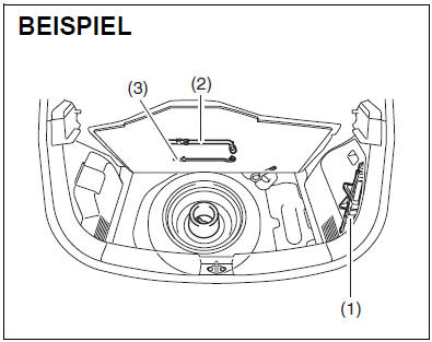 Suzuki Swift. Werkzeug für Reifenwechsel 