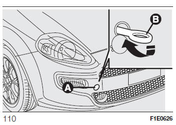 Fiat Punto. EINHAKEN DES ABSCHLEPPRINGS