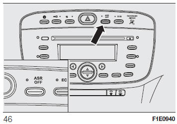 Fiat Punto. ASR-SYSTEM 