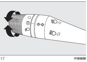 Fiat Punto. STANDLICHT/TAGFAHRLICHT (DRL)