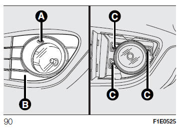 Fiat Punto. NEBELSCHEINWERFER