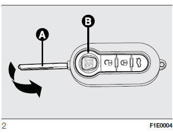 Fiat Punto. SCHLÜSSEL MIT FERNBEDIENUNG