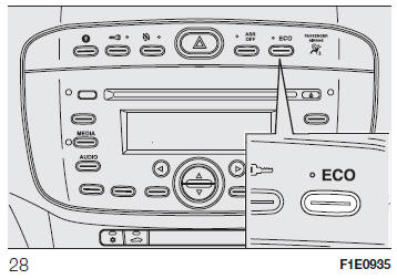 Fiat Punto. Eco-funktion