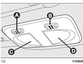 Fiat Punto. VORDERE DECKENLEUCHTE MIT LESELEUCHTEN