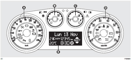 Fiat Punto. VERSIONEN MIT MULTIFUNKTIONSDISPLAY