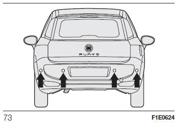 Fiat Punto. SENSOREN