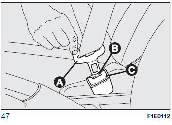 Fiat Punto. VERWENDUNG DER SICHERHEITSGURTE