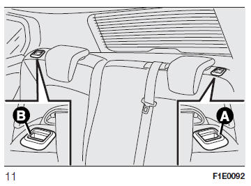 Fiat Punto. RÜCKSITZE