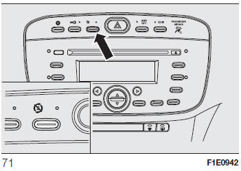 Fiat Punto. MANUELLE AKTIVIERUNG/DEAKTIVIERUNG DES SYSTEMS