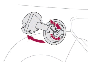 Praktische Tipps